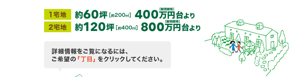 1宅地 約60坪［約200㎡］ ［販売価格］400万円台より 2宅地 約120坪［約400㎡］ ［販売価格］810万円台より