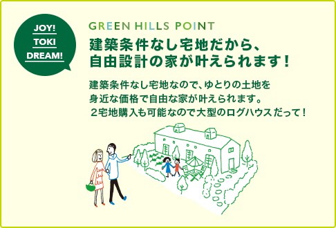 GREEN HILLS POINT 建築条件なし宅地だから、 自由設計の家が叶えられます！ 建築条件なし宅地なので、ゆとりの土地を 身近な価格で自由な家が叶えられます。 ２宅地購入も可能なので大型のログハウスだって！
